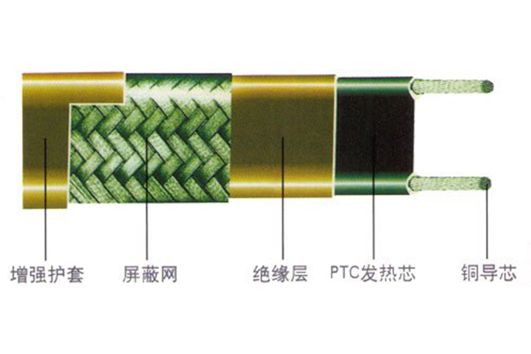 丹東專業低煙無鹵電力電纜哪家好