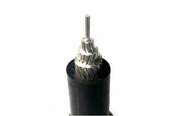 山東優質綠色環保型電纜價格